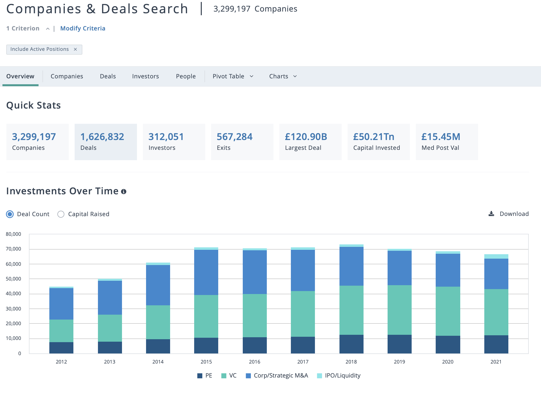 Buy Side Ressearch